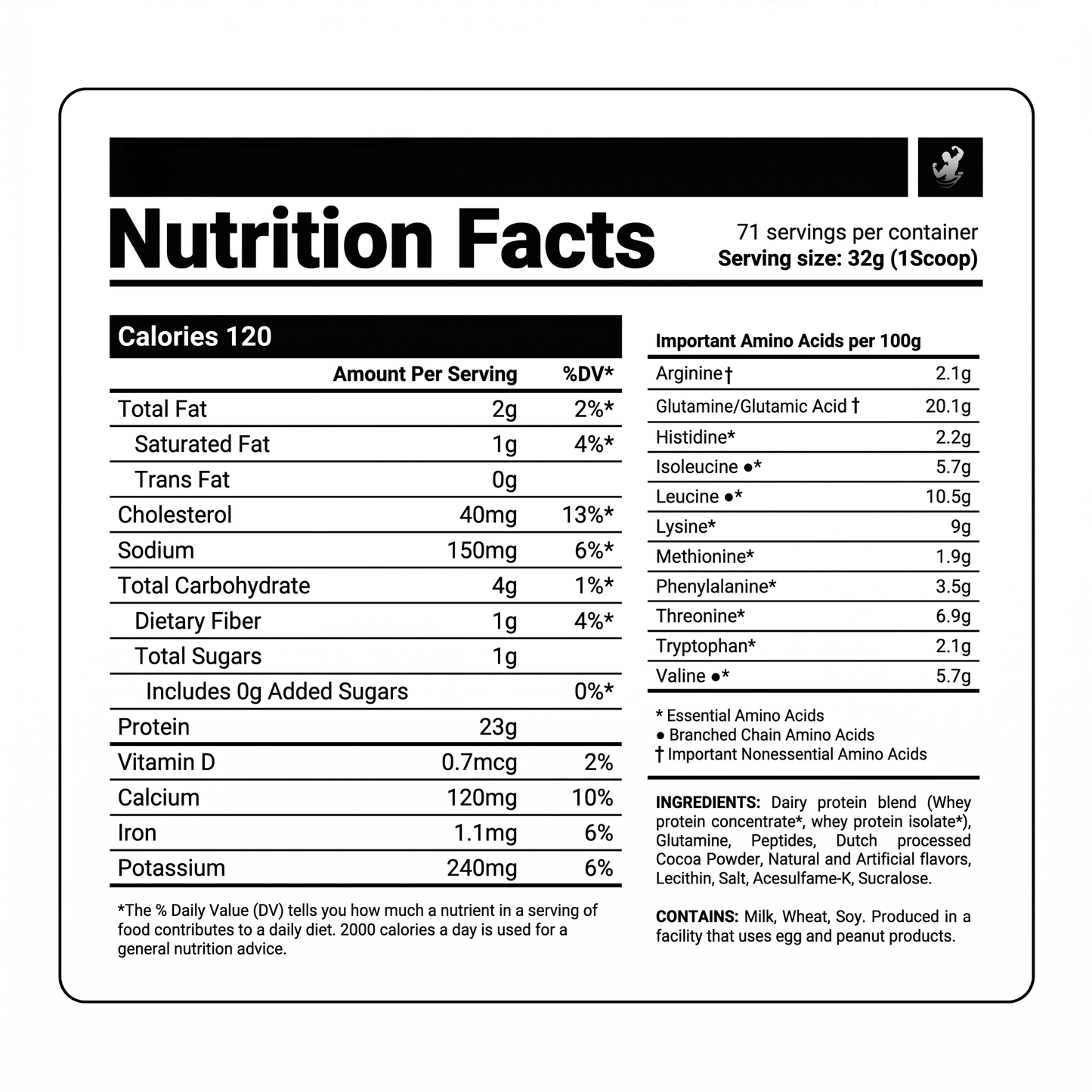 Proteína Whey Shake de Syntrax: 5lb - NutriSuplementos Perú