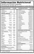 Tabla nutricional de Animal Pak de 44 Paks en Perú - Lista completa de ingredientes