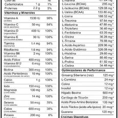 Animal Pak (44 Packs) - Universal Nutrition (UN) Perú - NutriSuplementos Perú