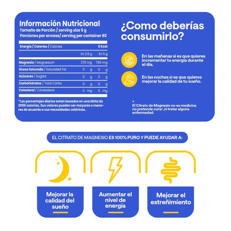 Citrato De Magnesio Smart Blends (200 gramos y 400 gramos) - NutriSuplementos Perú