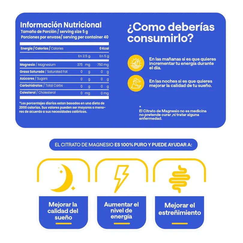 Citrato De Magnesio Smart Blends (200 gramos y 400 gramos) - NutriSuplementos Perú