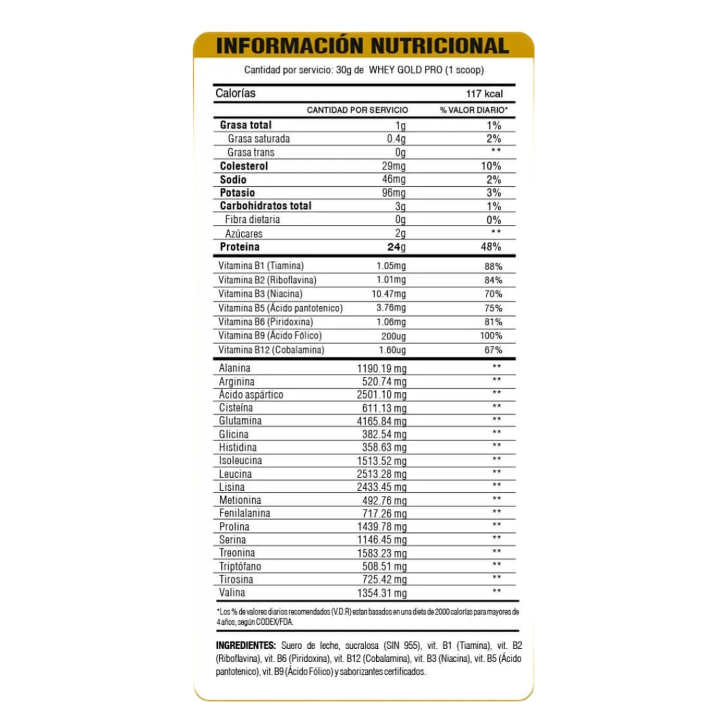 Whey Gold Pro LevelPRO (5 Libras y Caja)