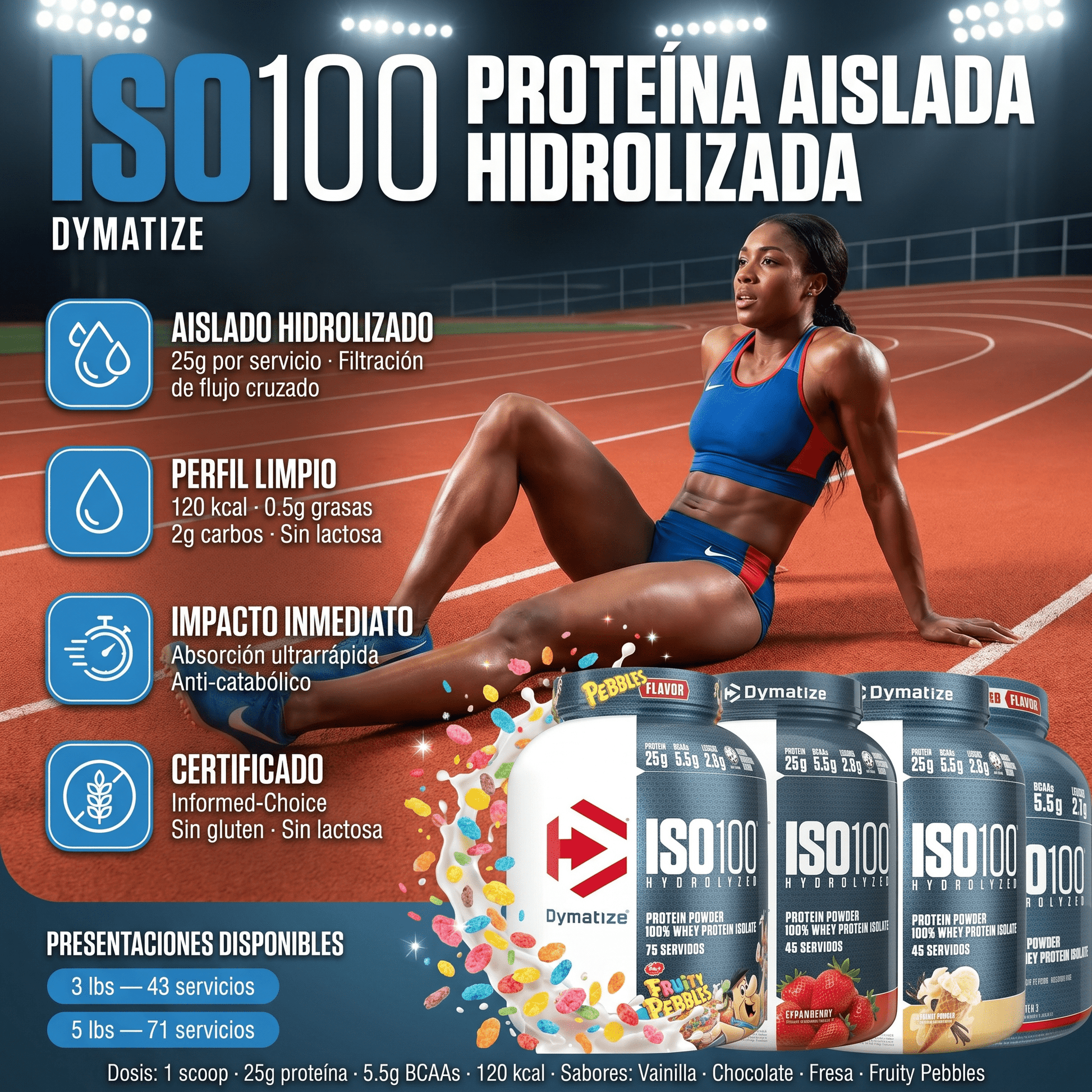 ISO 100 Dymatize Proteína Hidrolizada: 3lb - 5lb - NutriSuplementos Perú