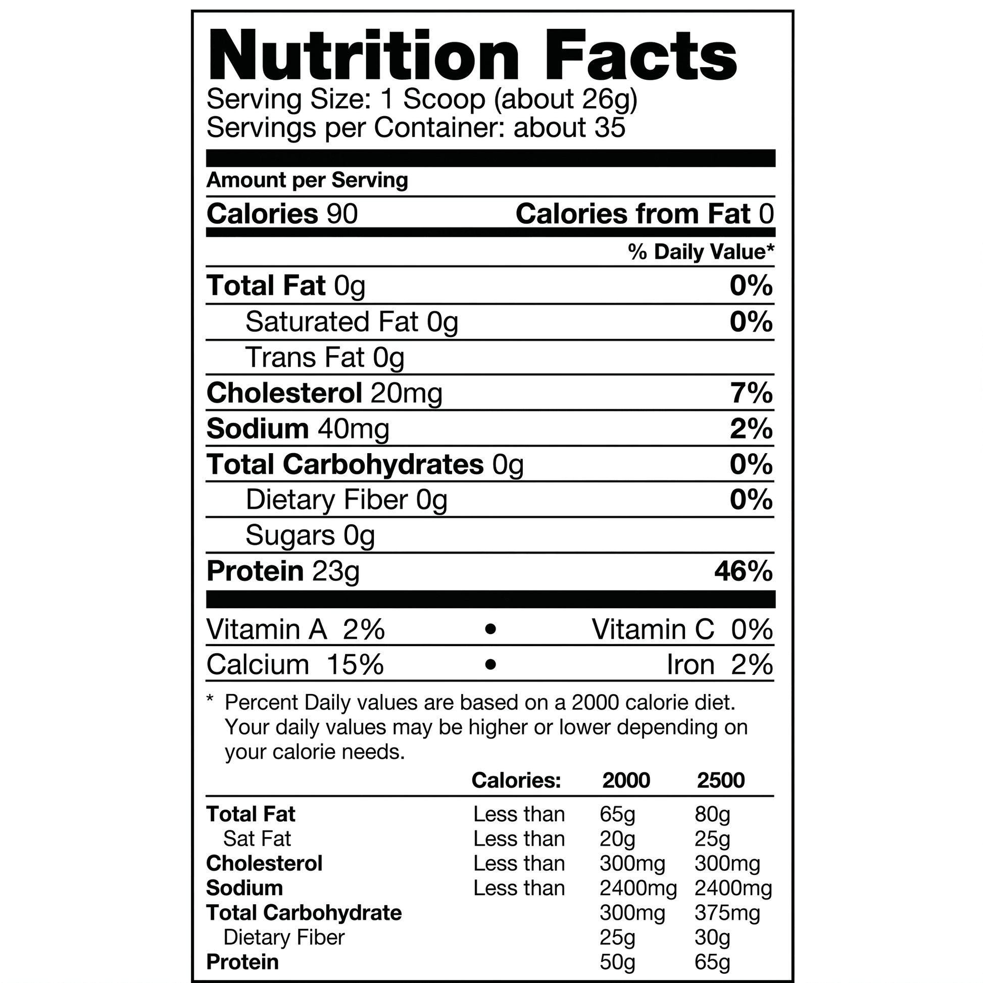 ISO Cool Proteína Aislada: 2 lb - 5 lb - NutriSuplementos Perú