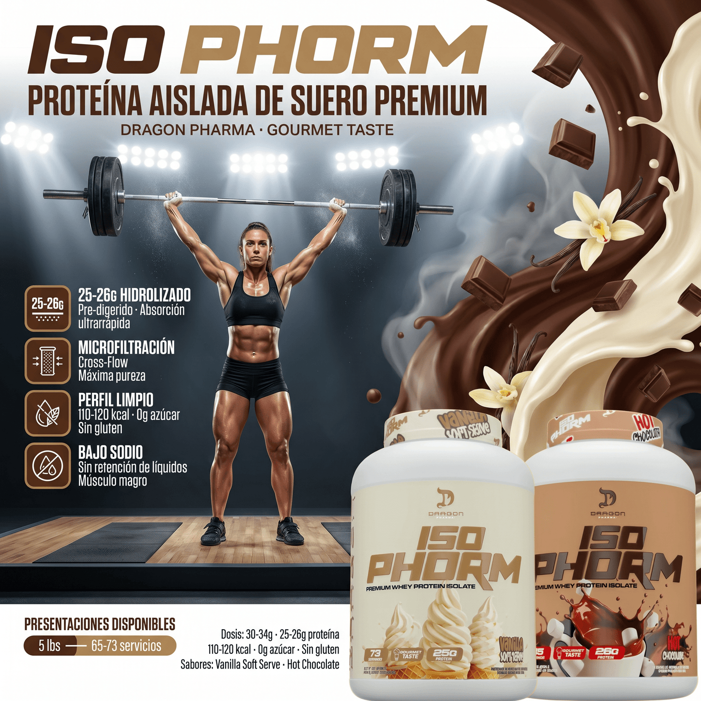 Isophorm Dragon Pharma de 5 Libras: Comprar al Mejor Precio en Perú - NutriSuplementos Perú