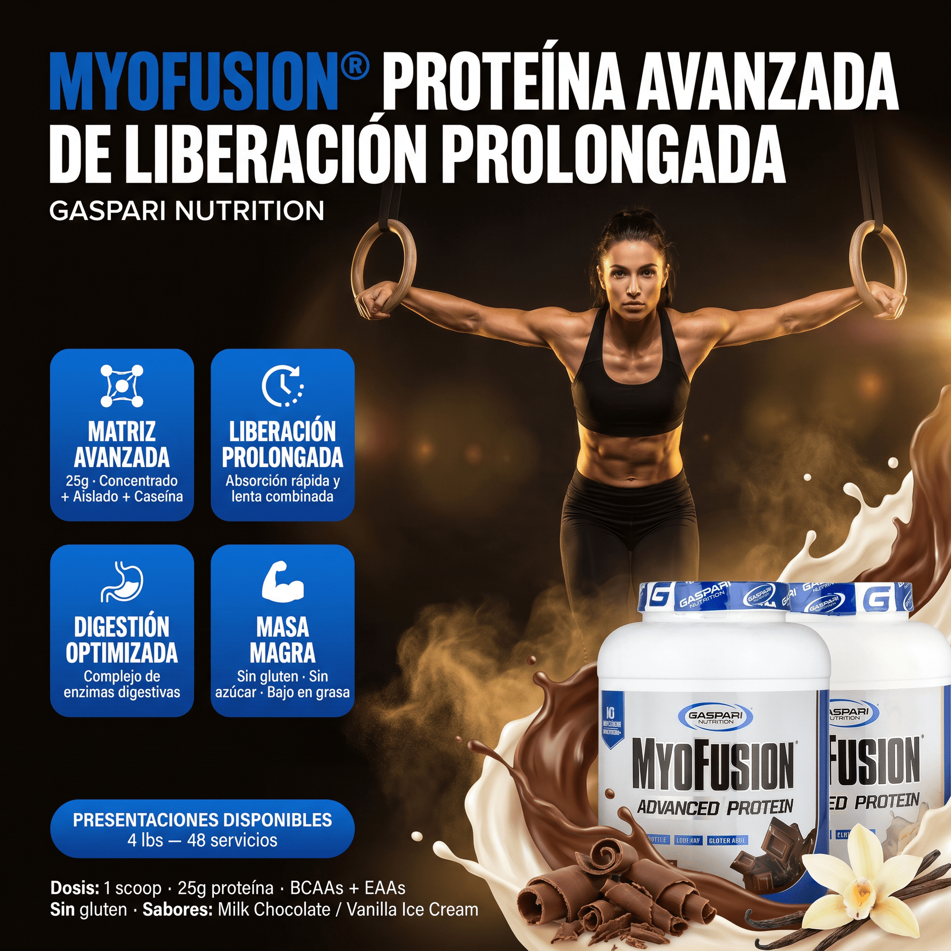 MyoFusion Advanced Protein Proteina de Suero de Leche: 4lb - NutriSuplementos Perú