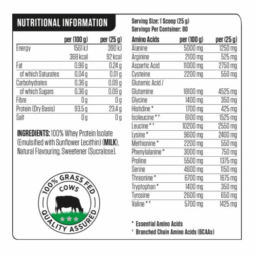 Proteina ISO XP de 1KG y 1.8KG - Applied Nutrition - NutriSuplementos Perú