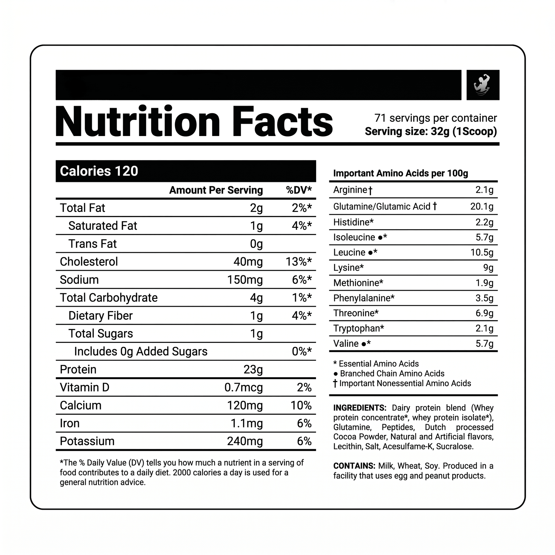 Proteína Whey Shake de Syntrax: 5lb - NutriSuplementos Perú